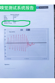 嗅覺測試系統(tǒng)報告